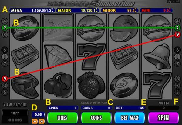 オンライン スロット