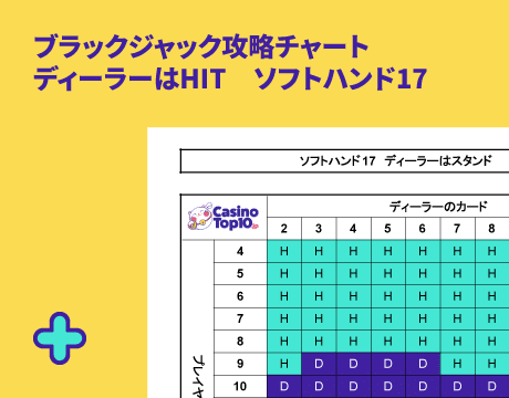 ブラックジャック