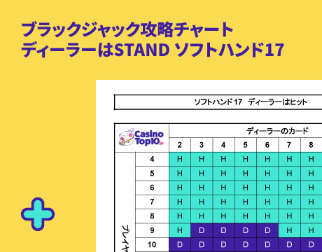 ブラックジャック ベーシックストラテジー　