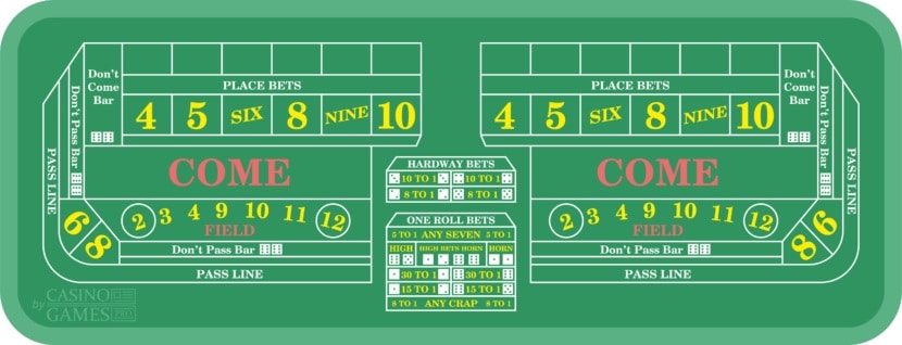 craps layout