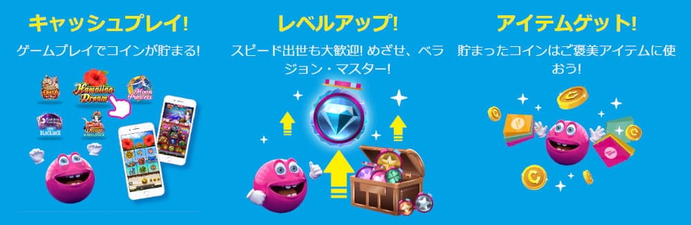 ベラジョン プロモーション 。