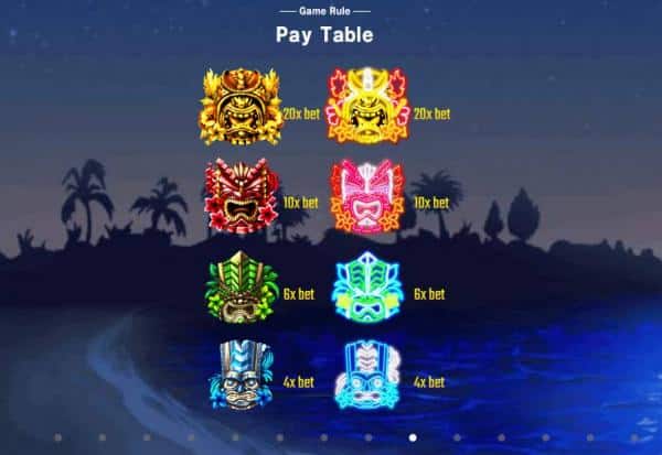 ハワイアンドリーム