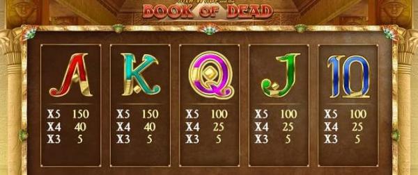 ブックオフデッド