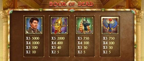 ブックオブデッド