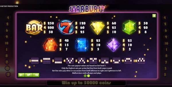 スターバースト ペイテーブル