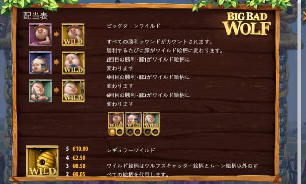 Big Bad Wolf スロット ワイルドシンボル