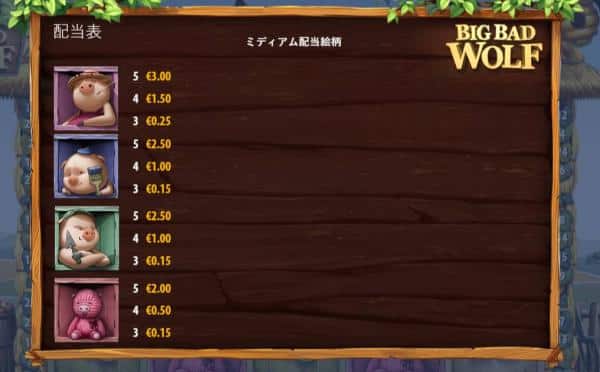 ビッグバッドウルフ ペイテーブル