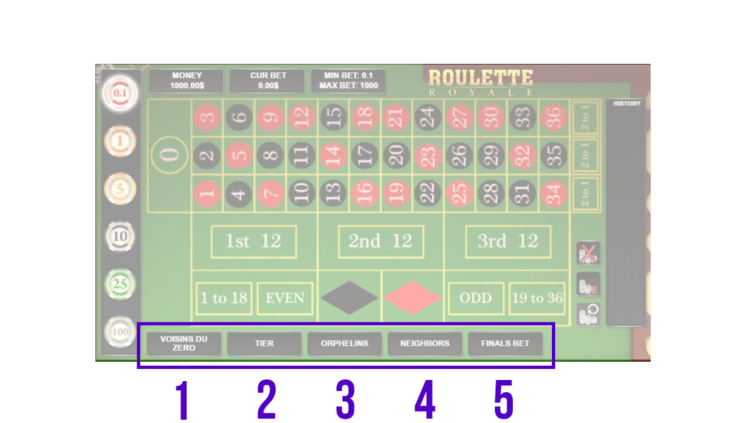 free_roulette_other_betting_options