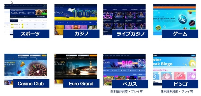 William Hill ゲーム