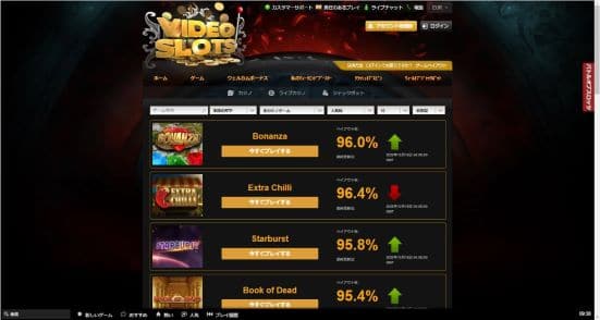 video slots rtp