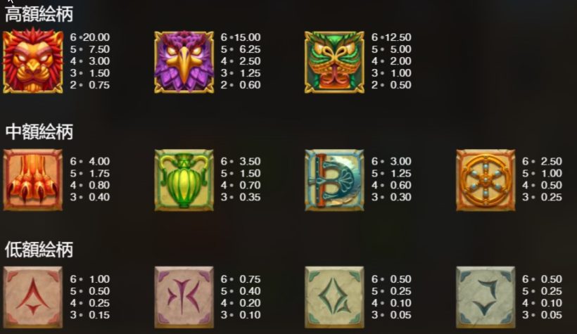 wheel_of_wonders_pay_chart