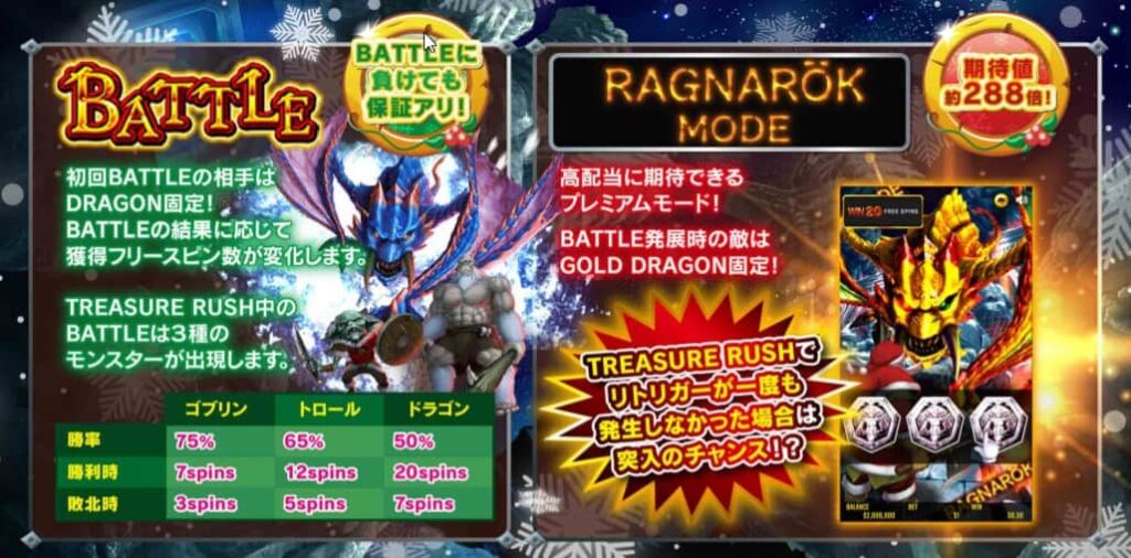 Battle Dwarf Xmas モード 。