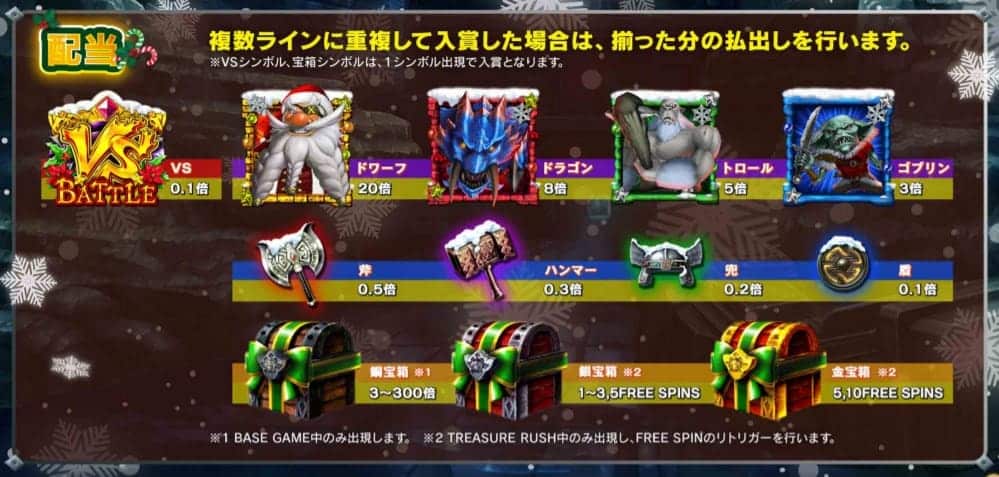 Battle Dwarf Xmas ペイテーブル 。