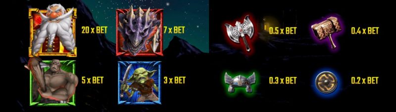 バトル ドワーフ ペイテーブル 。