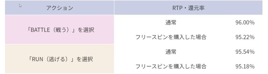 battle_dwarf_table02