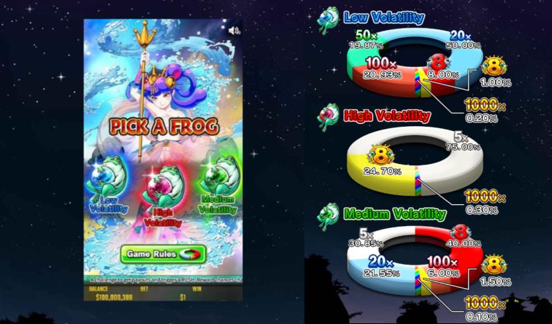 ドリームオブゴールド ヘブンモード