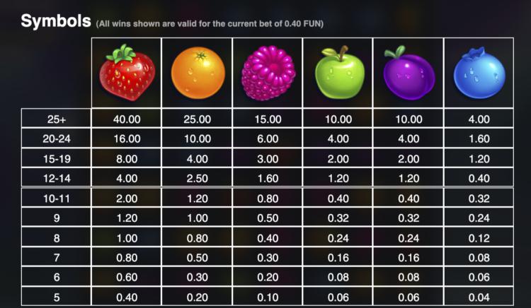 ジャミンジャー ペイテーブル