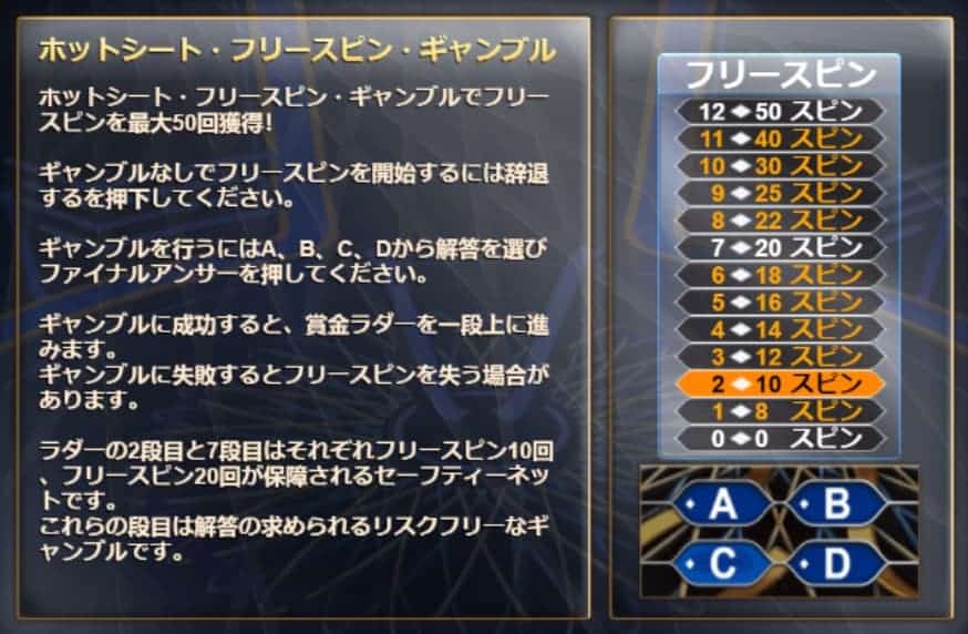 ミリオネア スロット フリースピン