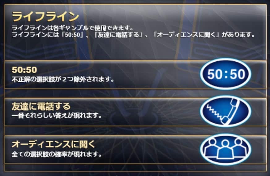 ミリオネア ライフライン