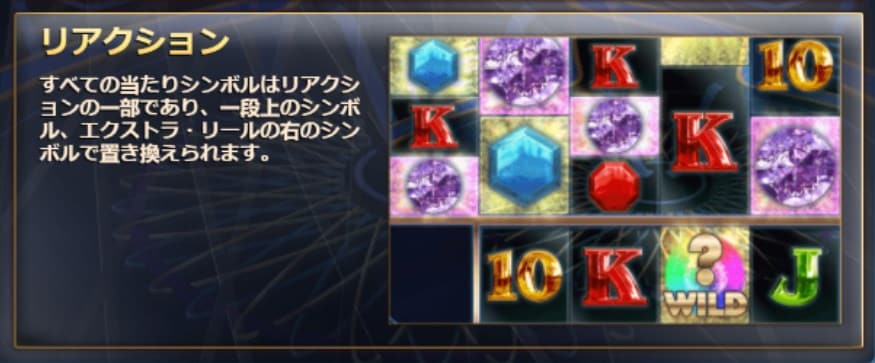 ミリオネア リアクション