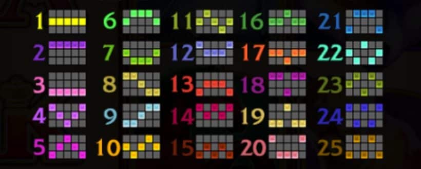 wolf_gold_payline_chart