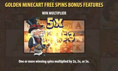 ドワーフゴーンワイルド 特徴