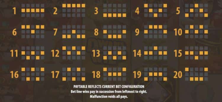 ドワーフゴーンワイルド ペイライン