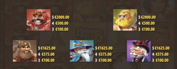 ドワーフゴーンワイルド シンボル