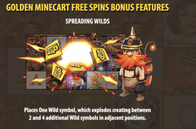 ドワーフゴーンワイルド フリーワイルド