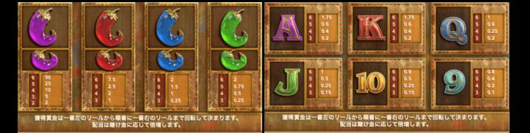 エクストラチリ ペイテーブル