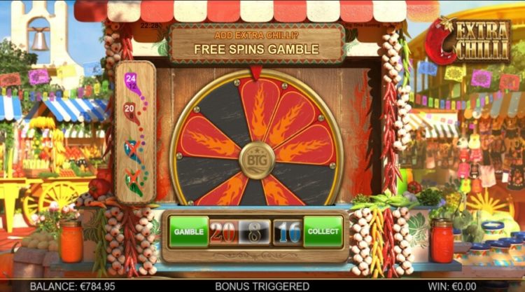 エクストラチリ BTG