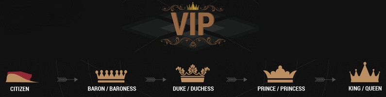 キングビリー VIPクラブ