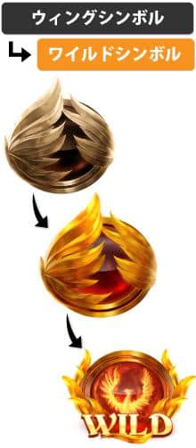 フォニックスファイヤーパワーリールス ワイルドシンボル