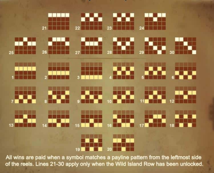 Pirates Plenty Battle For Goldスロット ペイライン