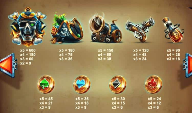 パイレーツプレンティバトル ペイテーブル