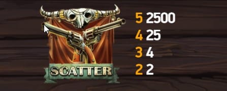 Dead or Alive2 スロット スキャッターシンボル