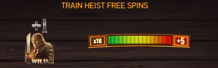 デッドオアアライブ2 フリースピン