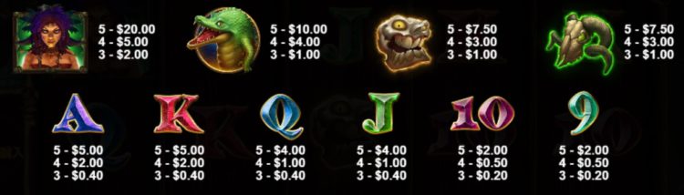 voodoo_magic_paytable