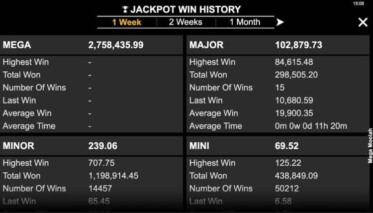 MEGA MOOLAHスロット プログレッシブジャックポット