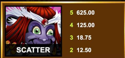 メガムーラ スキャッターシンボル