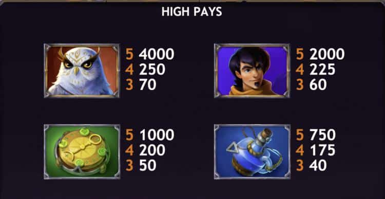 オズウィンズ ジャックポット シンボル