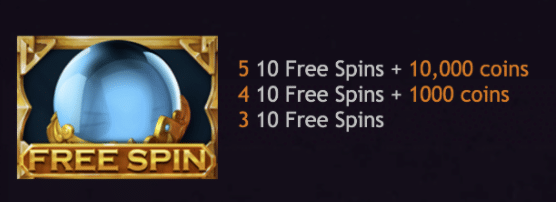 オズウィンズ ジャックポット フリースピンシンボル