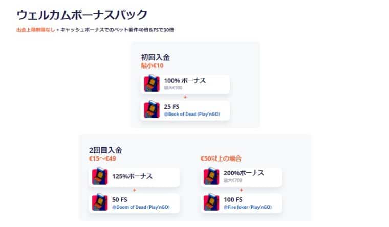 vulkan_casino_welcome_bonus
