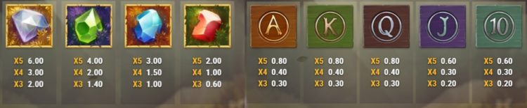 shimmering_woods_symbols