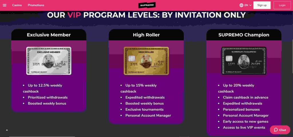 スプリーモ VIPプログラム