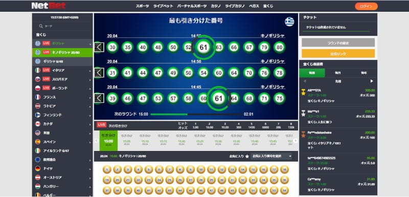 ネットベット スポーツベット