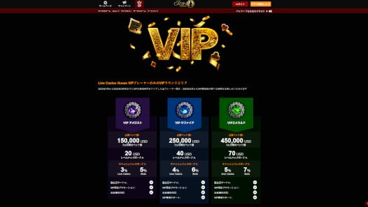 Live Casino House ビップクラブ 