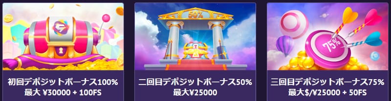 スロッタムウェルカムボーナス