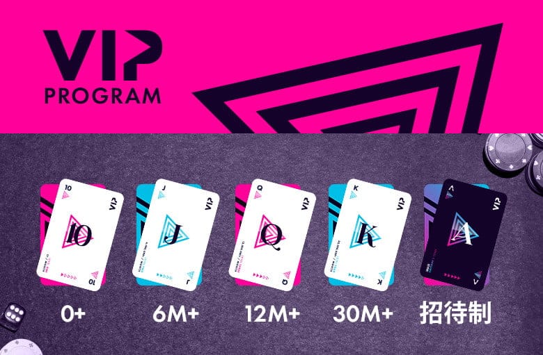 ハッピースターカジノ VIPプログラム 。