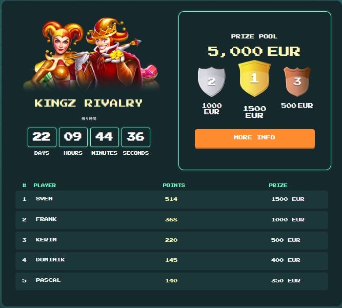 ビットキングズトーナメント